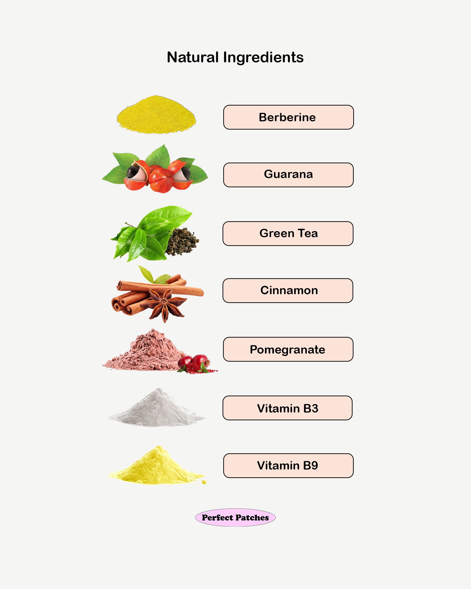 GLP-1 Patches - 30 Patches