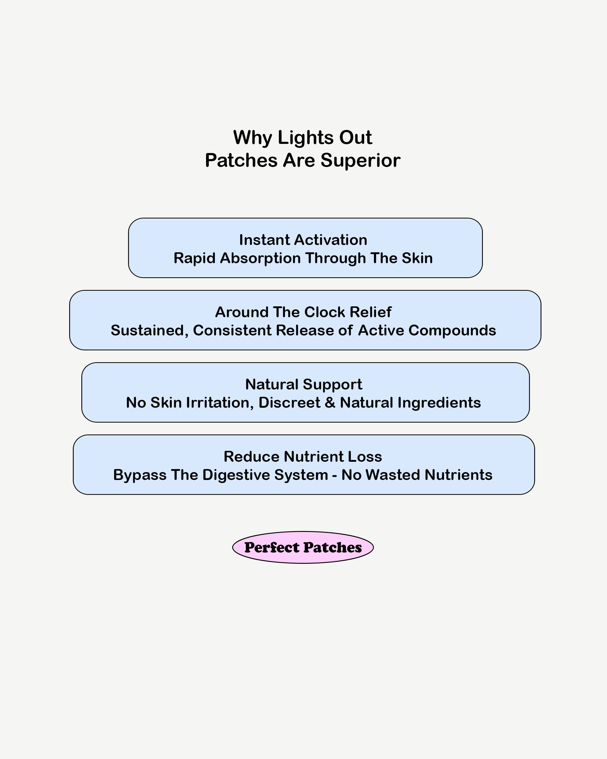 Lights Out Patches - 30 Patches